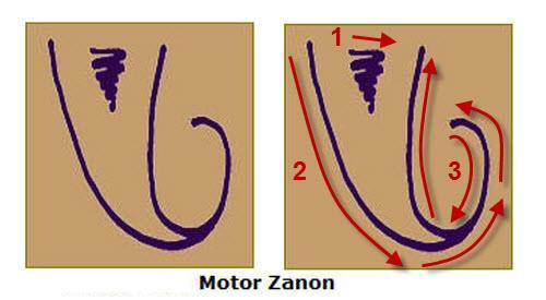 MOTOR ZANON Considered a Master symbol by Buddhist monks who use it for exorcism.