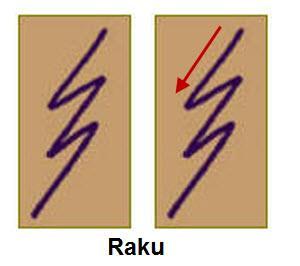 RAKU This symbol is used for grounding and can be used at the end of each reiki treatment session.
