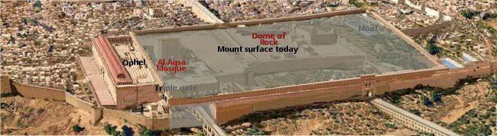 Mount was raised to its new level. Notice; Triple gate (Solomon s Portico) and the Red Heifer Bridge across the steep valley to the Mt of Olives. Who Built the Southeast Corner and Why?