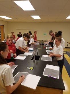 Now that we are all working by grade level, the sixth grade students have been through a basic introduction to the science lab.