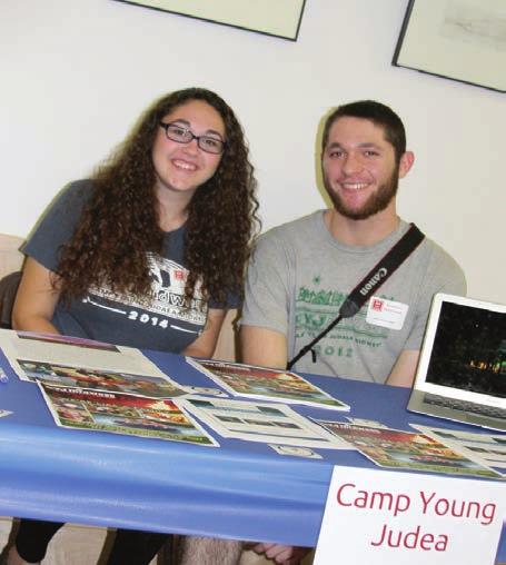 All Habonim Dror programming is designed to help develop Jewish identity while creating a meaningful youth community JCC YOUTH PROGRAMMING, MACCABI YOUTH GAMES, CAMP RAANANA See Community