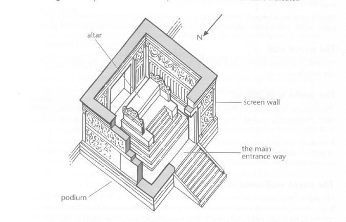 The entire structure consists of an enclosing wall, with a small altar on raised on a set of steps.
