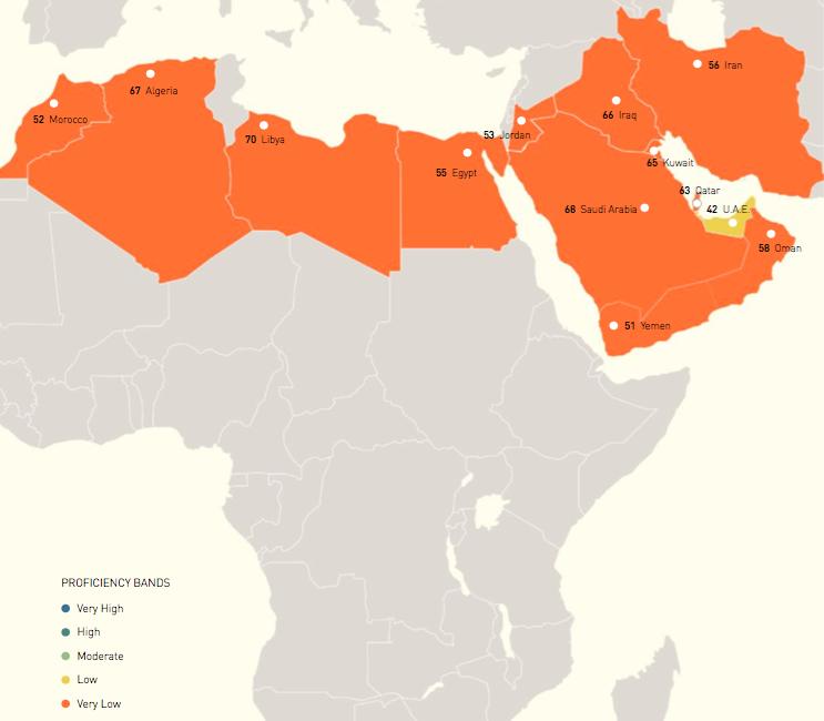 The map shows Middle East and North Africa region.