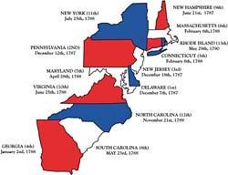 Introduction Britain ruled 32 colonies in North America by 1775 Canada Floridas Caribbean islands 13