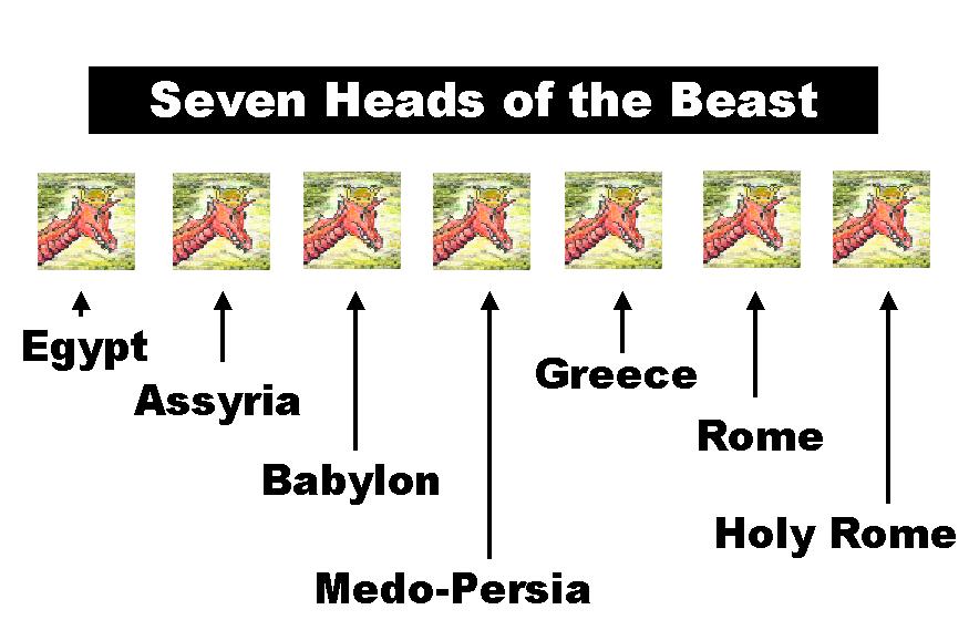 In this lesson there are two beasts which will be studied; (1) The Beast out of the Sea (13:1-10), and (2) the Beast out of the Earth (13:11-18).