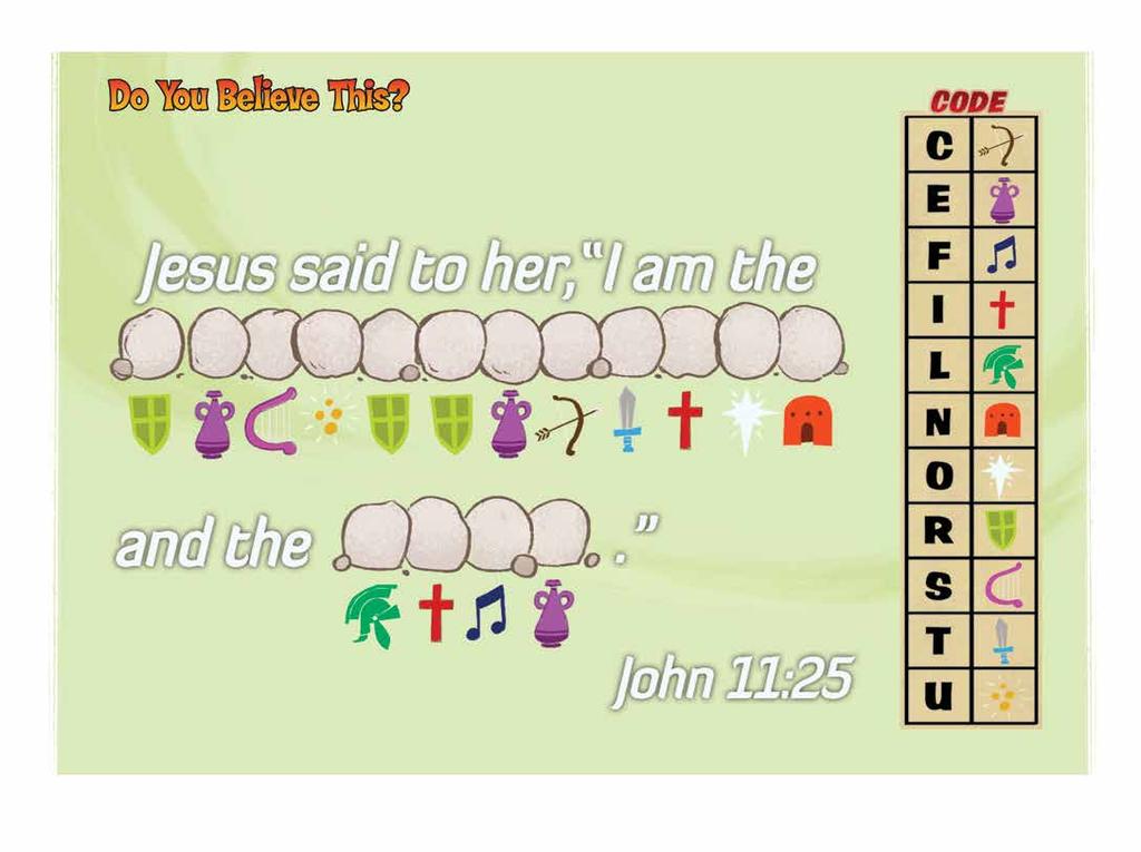 Instructions: What did Jesus say to Martha?