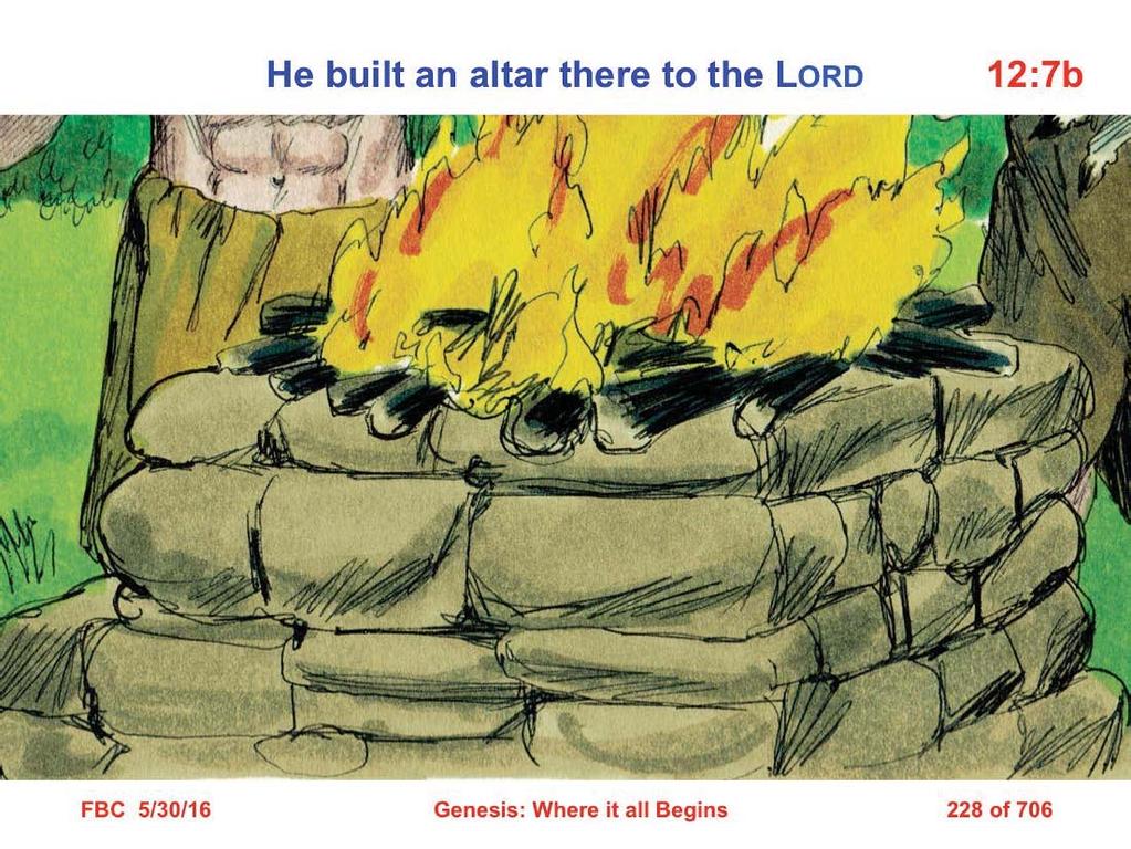 7 The LORD appeared to Abram and said, To your descendants I will give this land. So he built an altar there to the LORD who had appeared to him (Gen. 12:7).