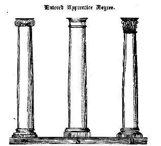 These pillars are of three different architectural styles: Doric; Ionic; and Corinthian.