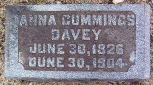 Charles Christopher Davey died on November 30, 1881, in Warren, Tennessee, when he was 59 years old and is buried in