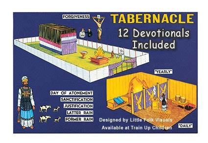 Schematic of the Tabernacle 14