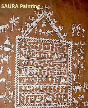 Chowkpurana in Uttar Pradesh and Kolam in South India. SAURA PAINTINGS This is an art form of the tribals in Rayagada and Koraput districts of Odisha.