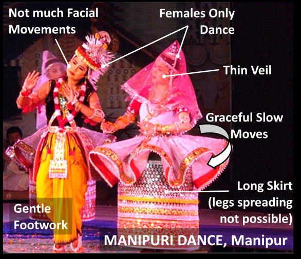 IV. MANIPURI It is known as the youngest and oldest dance of India. Though its origin is ancient, its current form is quite new and is the youngest of all classical dances.
