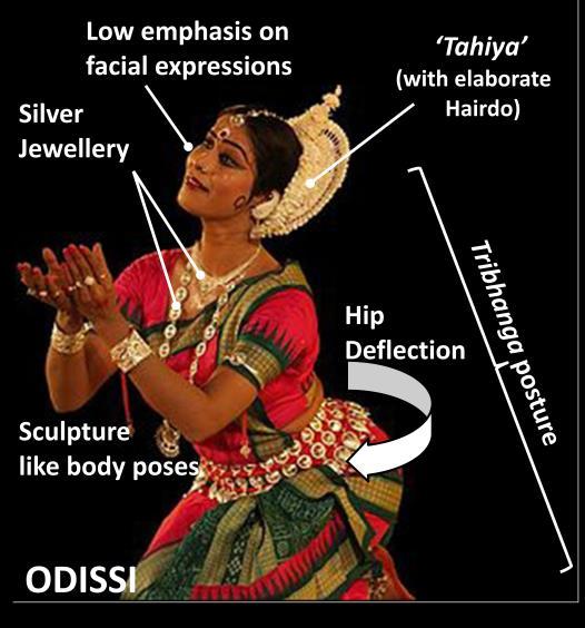 It has a vast range of sculptural body movements which gives one the illusion of the sculptures coming to life. Various poses called bhanga are struck during dance which gives a look like a sculpture.