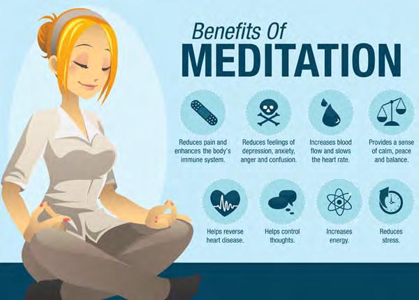 Benefits of Meditation: An Ancient Form of Healing by Wasmiah Alajmi Meditation: It is an ancient form of healing, which is defined as a state of profound, deep peace that occurs when the mind is