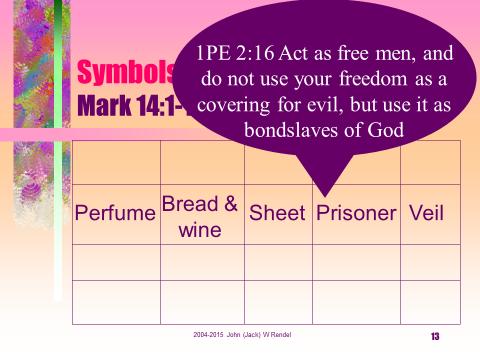 prisoners, with the freedom in him to do his will