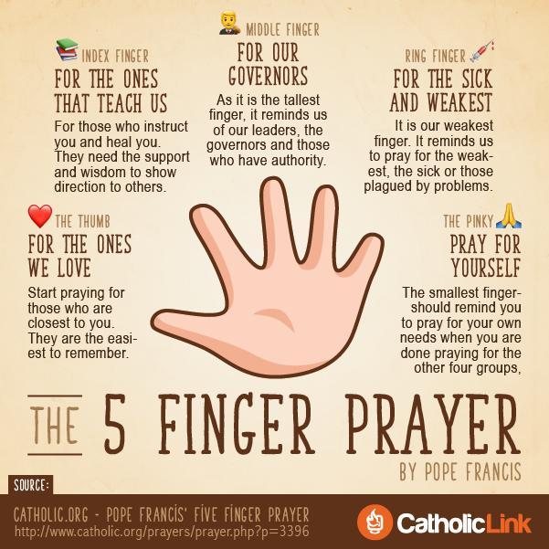 Jen s prayer share Pope Francis 5-finger prayer is a lovely way to teach children how to pray FROM