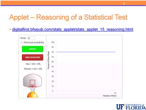 http://digitalfirst.bfwpub.com/stats_applet/stats_applet_15_reasoning.