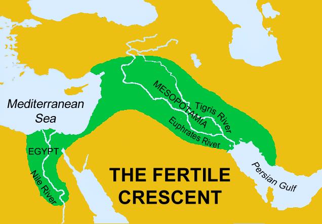 Mesopotamia Subregion