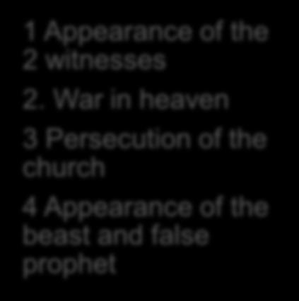 War in heaven 3 Persecution