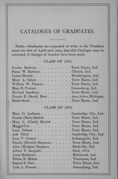 CATALOGUE OF GRADUATES. NOTE. Graduates are requested to write to the President about the first of April each year, that this Catalogue may be corrected, if changes of location have been made.