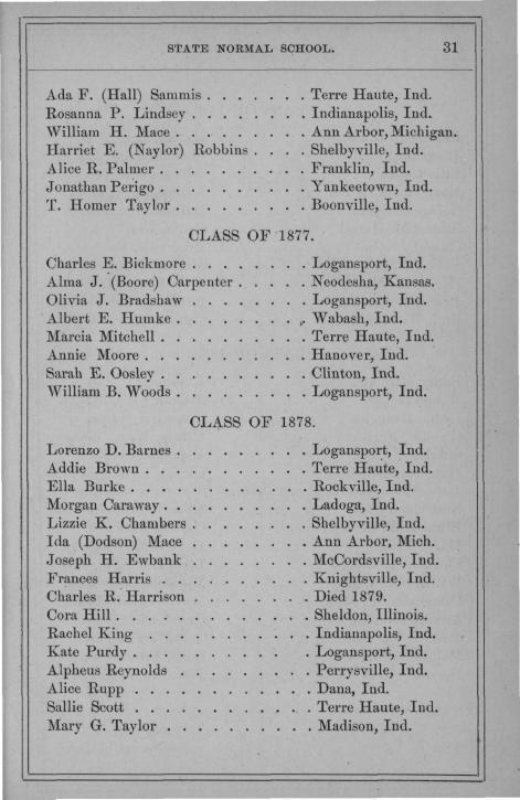 STATE NORMAL SCHOOL. 31 Ada F. (Hall) Sanimis Rosanna P. Lindsey Indianapolis, Ind. William H. Mace Ann Arbor, Michigan. Harriet E. (Naylor) Bobbins.... Shelbyville, Ind. Alice R.