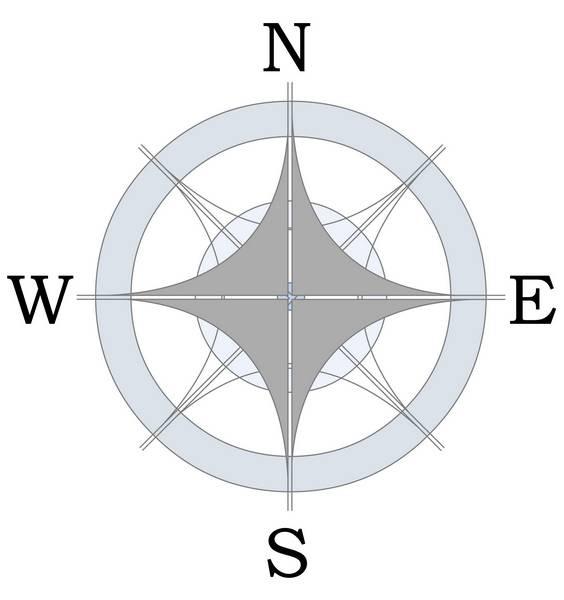 Good NEWS A compass has a magnetic needle that is suspended and always points in the same direction: toward magnetic north.