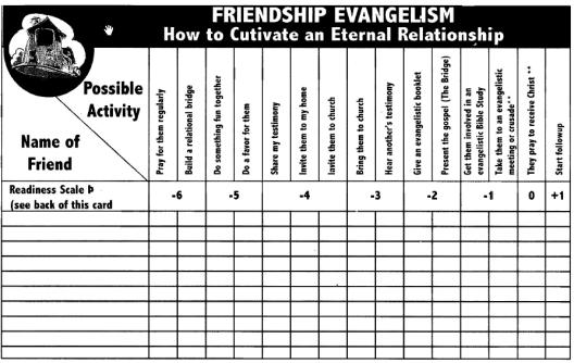 FRIENDSHIP EVANGELISM PLANNING CARD A Tool For Cultivating Eternal
