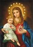 Prayers to the Blessed Virgin Mary O Mary, Virgin and Mother most holy, behold, I have received your most dear Son, whom you conceived in your immaculate womb, brought forth, nursed and embraced most