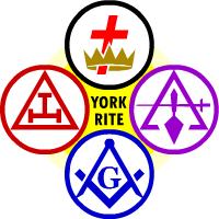 New Hampshire YORK RITE NEWS March / April 2018 Statewide Event Commandery Order of the Temple Saturday March 24, 2018 Performed by Mt. Horeb & North Star St.