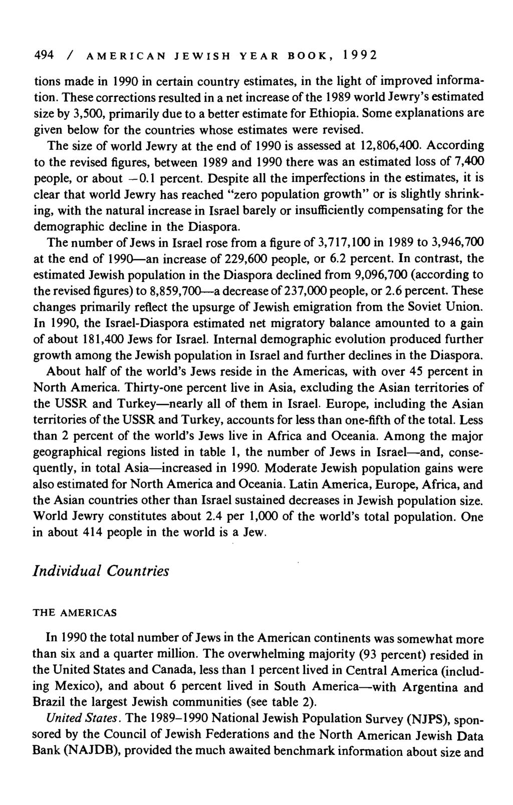 494 / AMERICAN JEWISH YEAR BOOK, 1992 tions made in 1990 in certain country estimates, in the light of improved information.