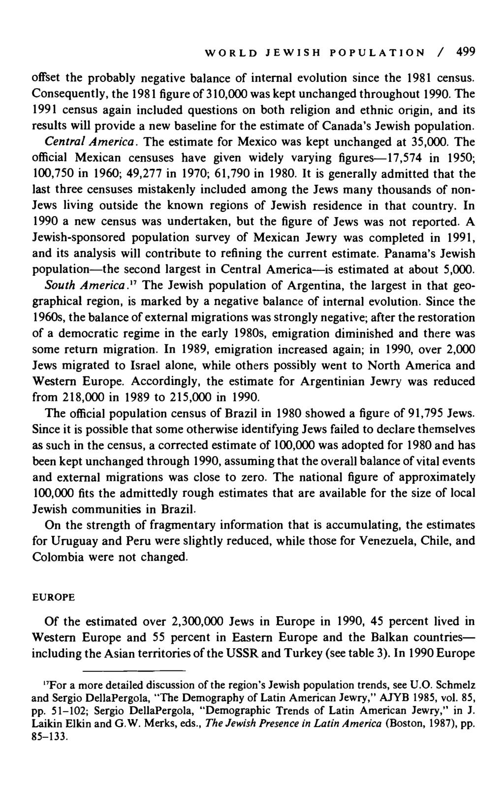 WORL JEWISH POPULATION / 499 offset the probably negative balance of internal evolution since the 1981 census. Consequently, the 1981 figure of 310,000 was kept unchanged throughout 1990.
