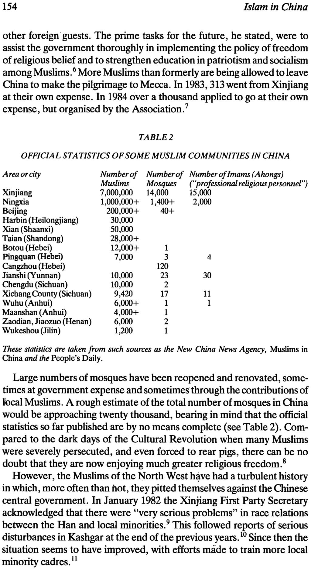 54 Islam in China other foreign guests.