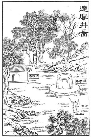 1-3 (a) Sketch of the Fa-xing-si ( 法性寺, 光孝寺 ), in 18 th AD; (b) (b) Damo Well ( 達摩井 Bodhidharma Well, 65th AD) at [83] The above is a story on the basis of the discovery of document materials and the