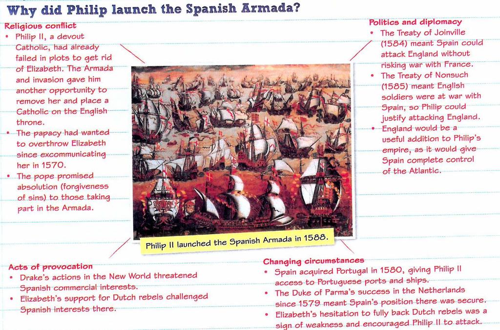 THE SPANISH ARMADA Background Why did Philip of Spain send the Armada? Spain sent the Armada against England because Philip wanted to make Protestant England into a Catholic country.