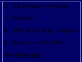 Kingdom Study Outline 1. What does the Bible Say About the Kingdom? 2. The Main Problem with Kingdom Now NT interpretations 3. Why do some believe that we are in the kingdom now? 4.