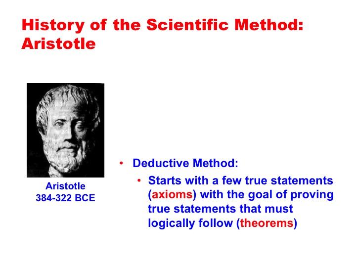 Screen 18: In contrast to the inductive method, there are the deductive methods of logic and mathematics.