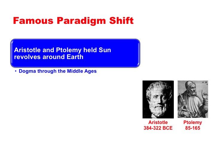 Screen 46: One of the most famous paradigm shifts was the Copernican Revolution. Since the days of Aristotle and Ptolemy, scientists held that the universe is based on a geocentric model.