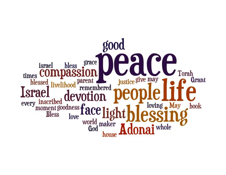 Sim Shalom Wordle (page