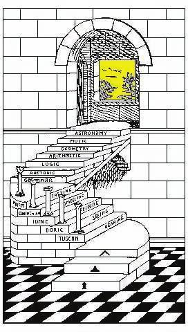 MASONIC WISDOM THE WINDING STAIRS Grand Lodge of Texas The Winding Stairs forms an important tradition in Freemasonry and is the focus of the lecture of the Fellowcraft degree.