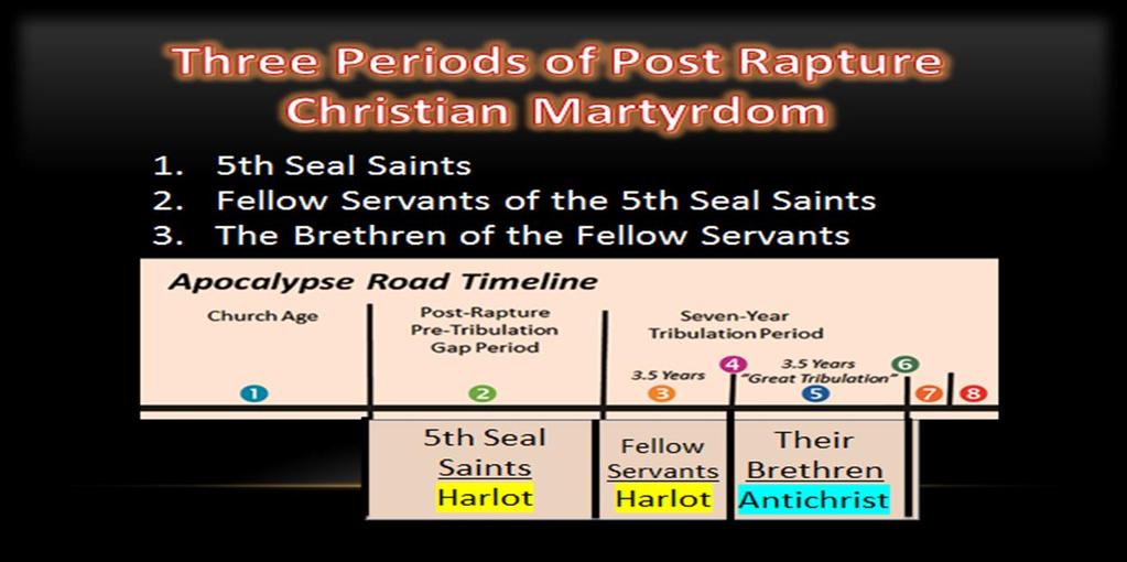 5 Religion of Revelation 17 and the second is the Antichrist in Revelation 13. These both represent religiously charged global killing crusades.