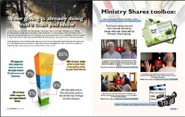 My church struggles to make ends meet; in what way has the Conference shared in this burden?