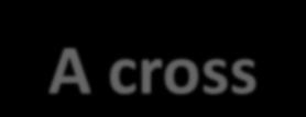 A cross-shaped