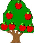 8 Craft Learning Activity: Family Tree (Grades 2-5) Purpose: To help students learn about their family background and to understand how Adam and Eve's children became the people of the world.