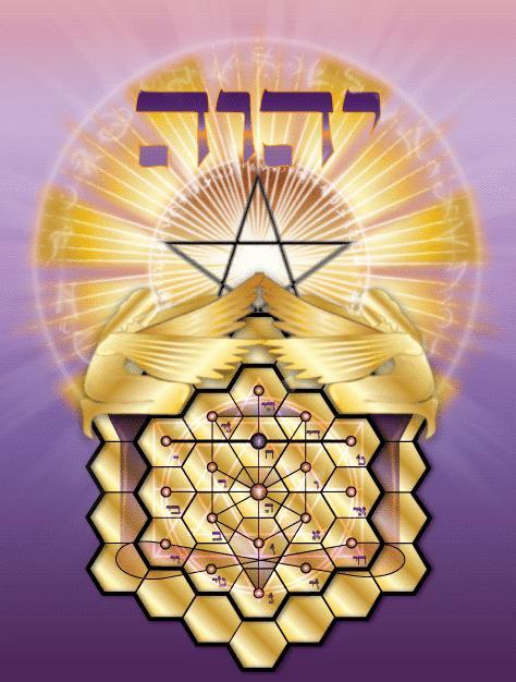 Kabbalistic Invocation to Solomon Powers of the Kingdom, be ye under my left foot and in my right hand! Glory and Eternity, take me by the two shoulders and direct me in the path of victory!