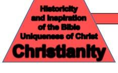 Historicity and inspiration of the Bible Uniqueness of Christ Christianity Arguments for God's existence Supernaturalism vs. Naturalism Theism vs. Atheism vs.
