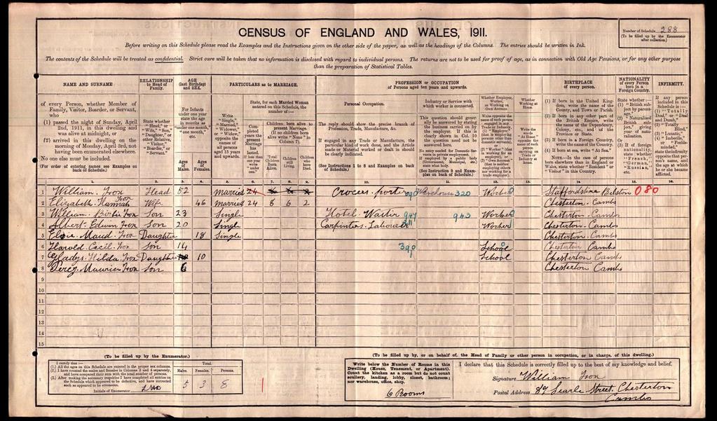 The Fox Family This census document from