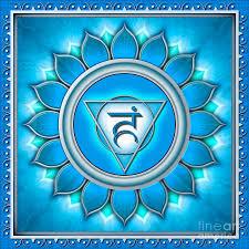 Chakras & Life Purpose (5/6) 5th Chakra 6th Chakra Your fifth chakra helps you communicate with your higher self, body, source energy & others.