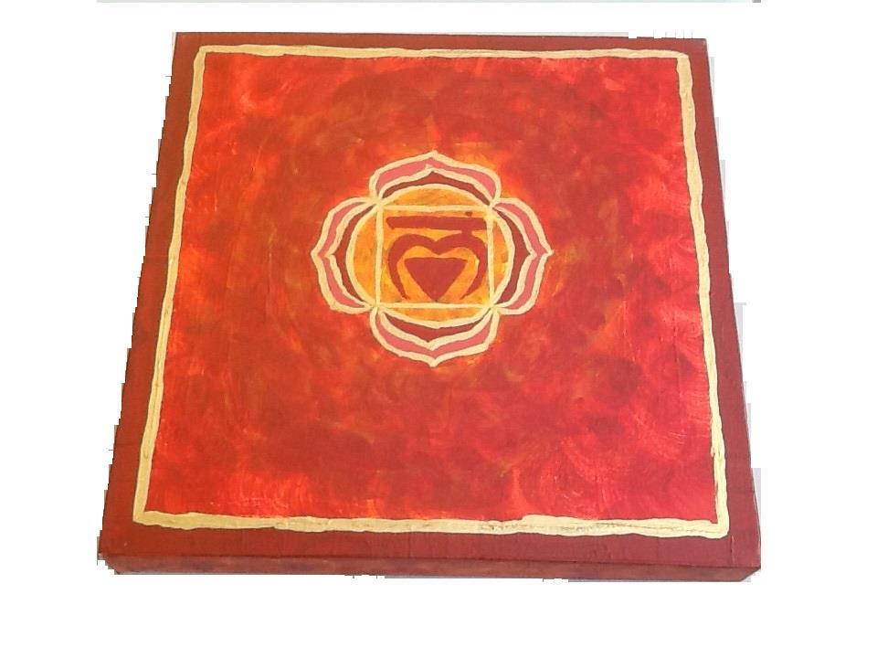 Common Causes of Imbalance in the Root Chakra: Child abuse at an early age (before the age of 5) Feeling abandoned by a loved one in early childhood Preterm baby,
