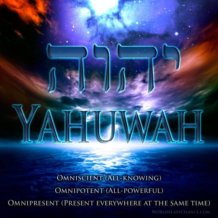 The third chapter of John reveals the work of the Spirit of YAH.