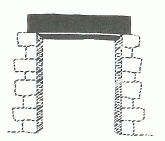 a horizontal beam located in portals, windows,.